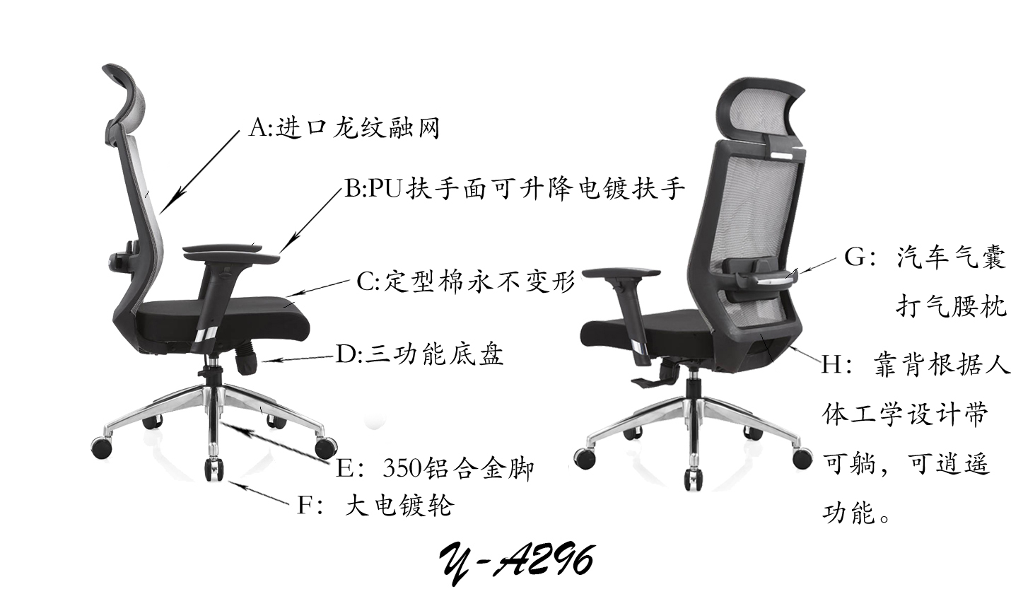 职员办公椅构造分析：椅众不同